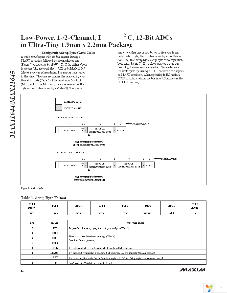 MAX11645EUA+ Page 14