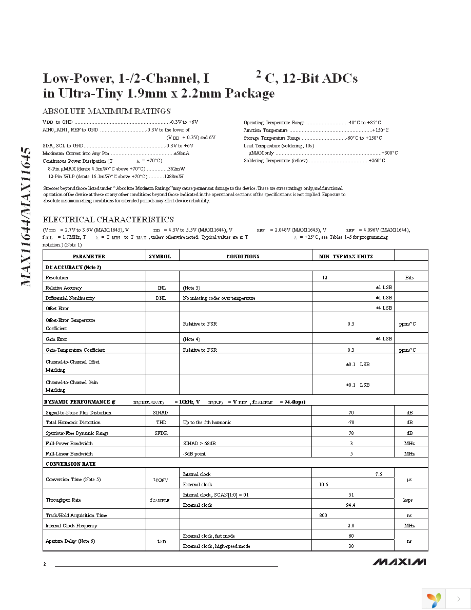 MAX11645EUA+ Page 2