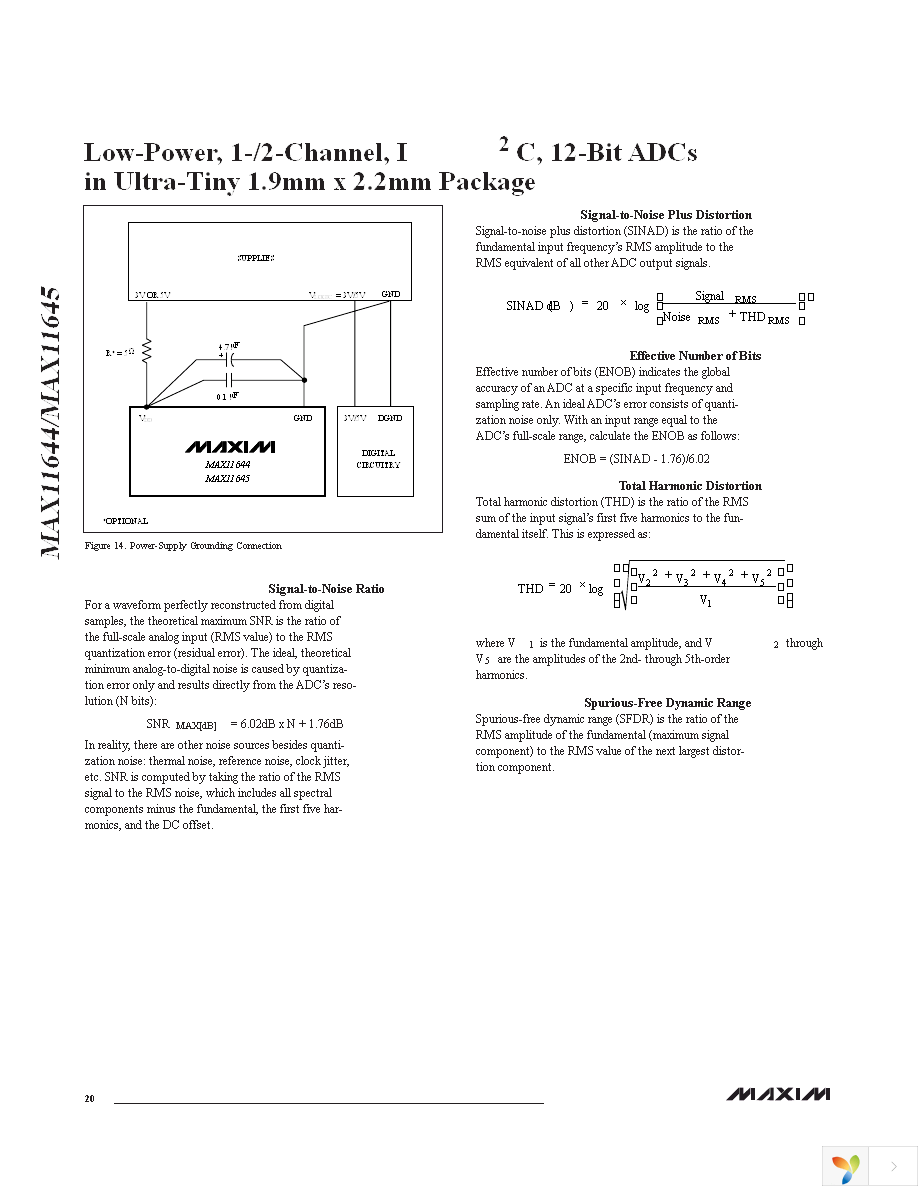 MAX11645EUA+ Page 20