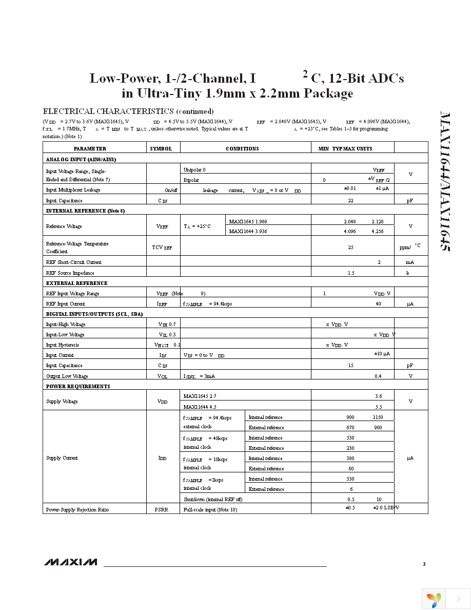 MAX11645EUA+ Page 3