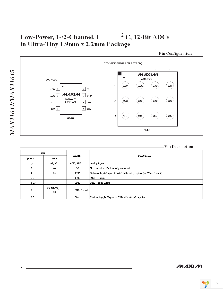 MAX11645EUA+ Page 8