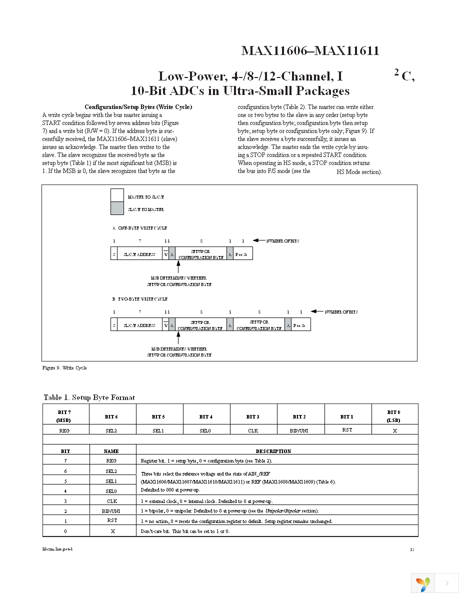 MAX11607EUA+ Page 13