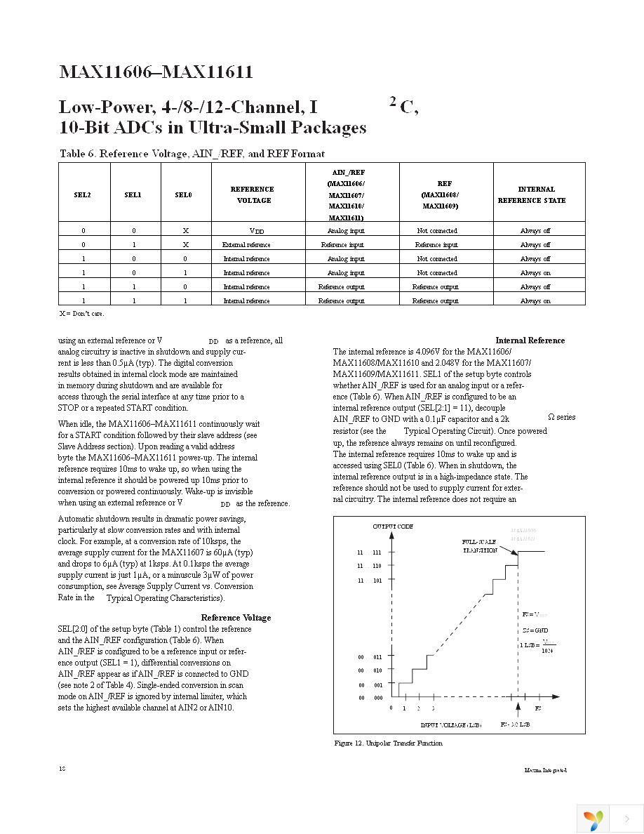 MAX11607EUA+ Page 18