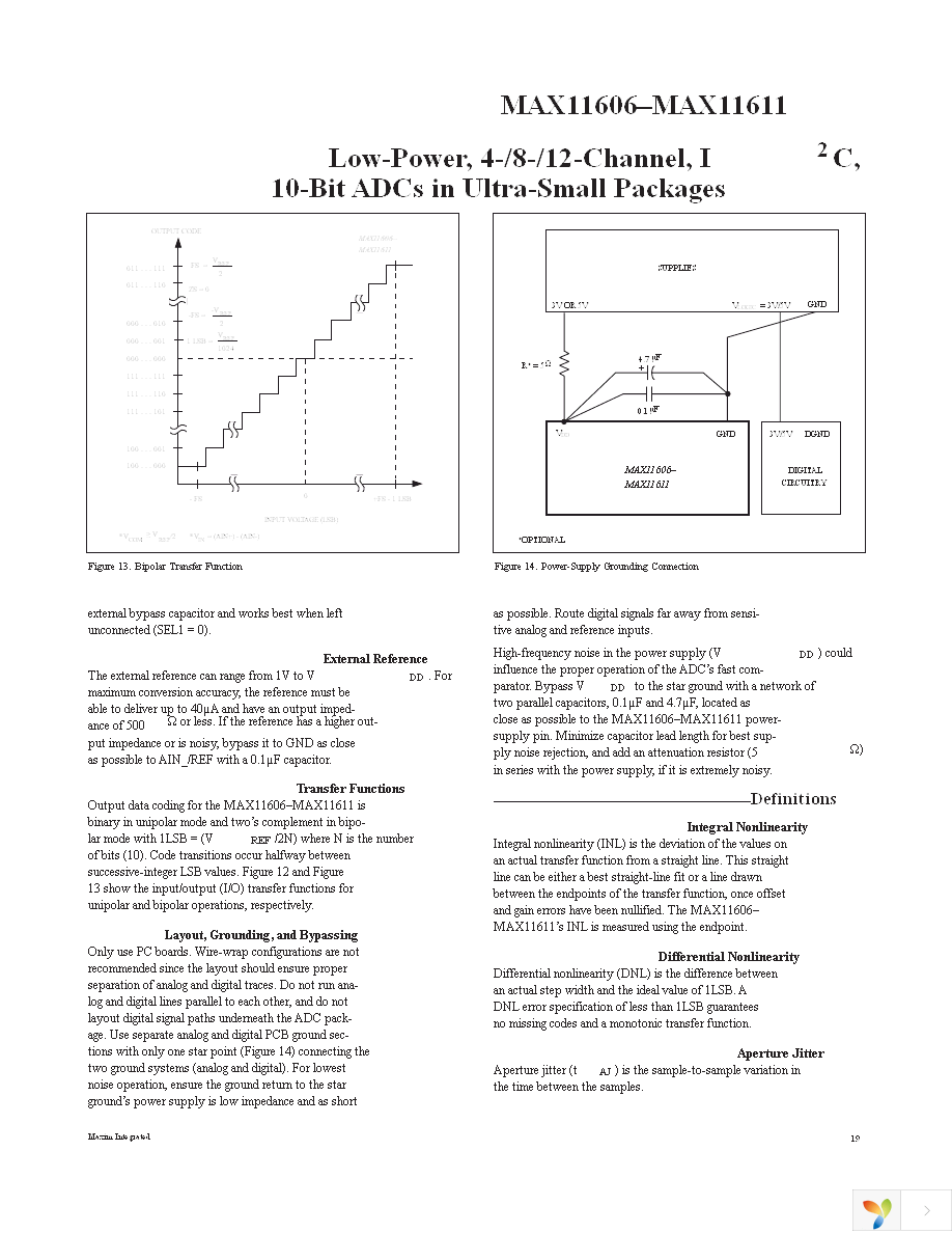 MAX11607EUA+ Page 19