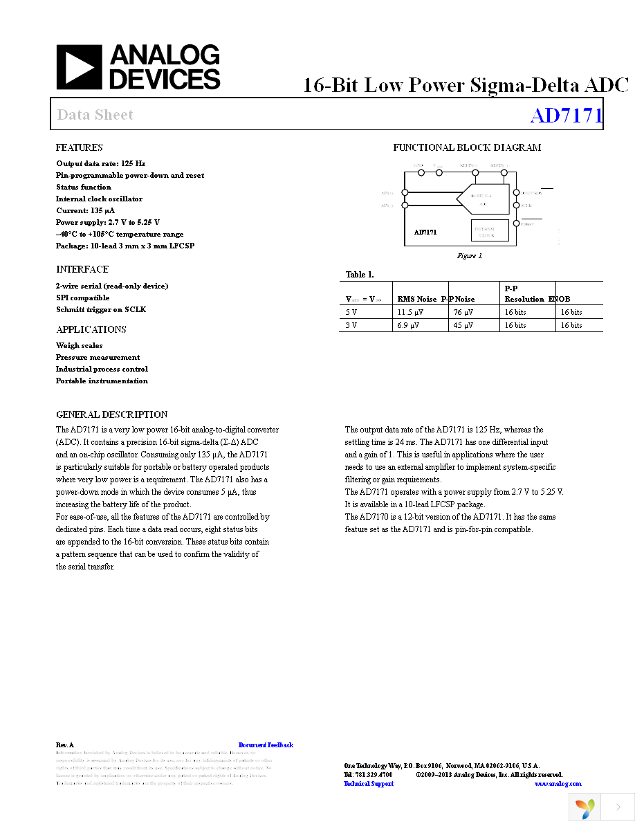 AD7171BCPZ-500RL7 Page 1