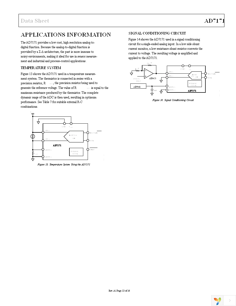 AD7171BCPZ-500RL7 Page 13