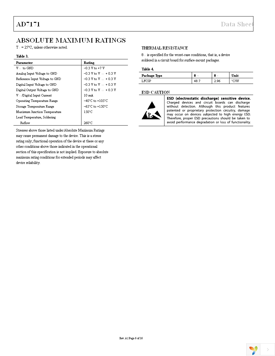 AD7171BCPZ-500RL7 Page 6