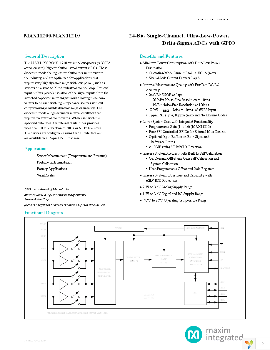 MAX11200EEE+ Page 1