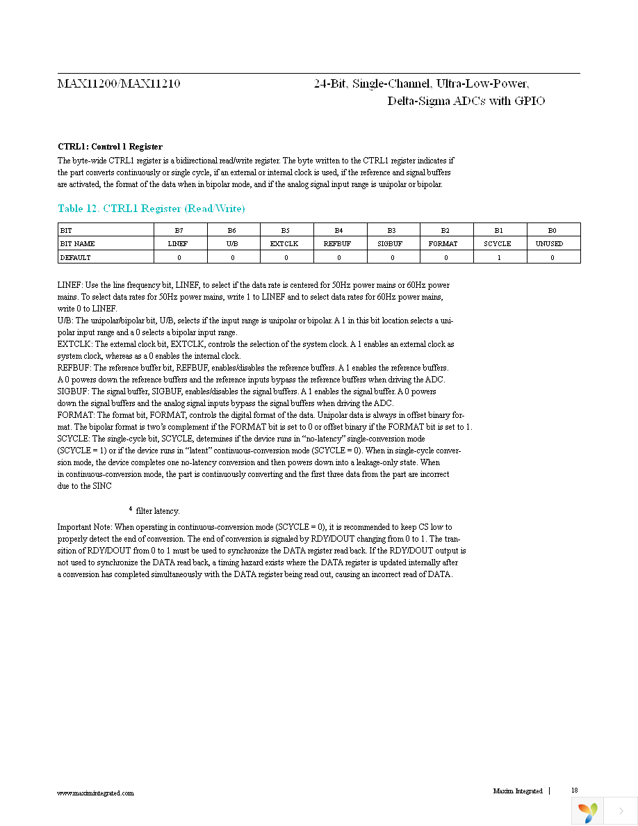 MAX11200EEE+ Page 18