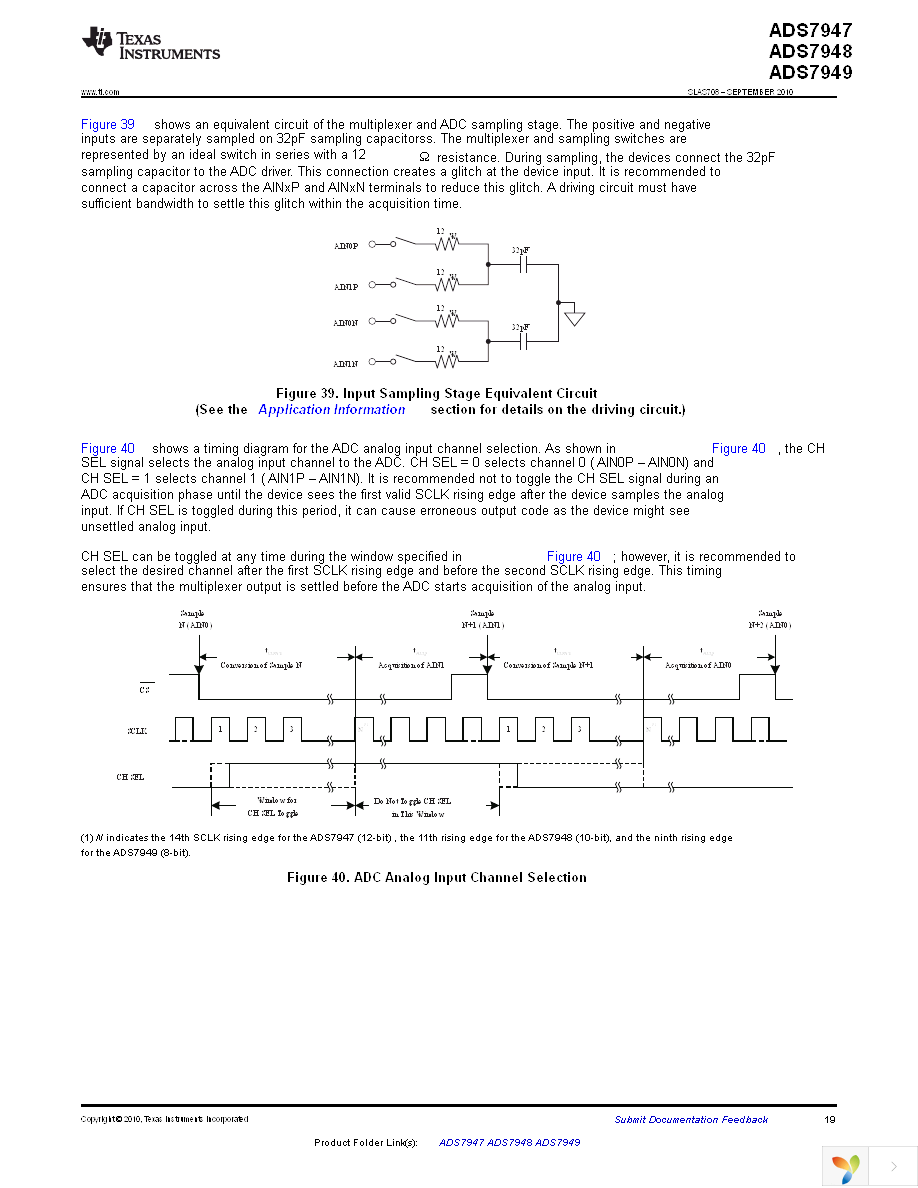 ADS7947SRTER Page 19