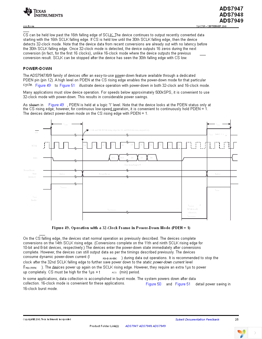 ADS7947SRTER Page 25