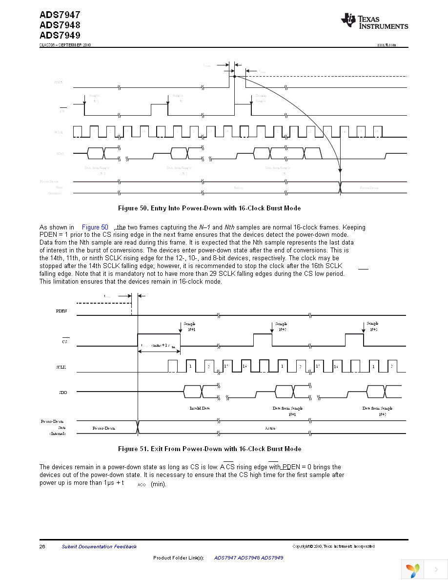 ADS7947SRTER Page 26