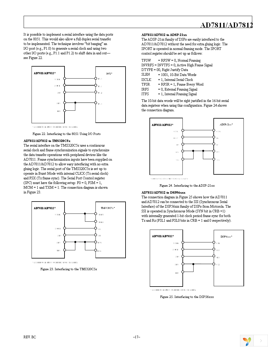 AD7811YRUZ-REEL7 Page 17