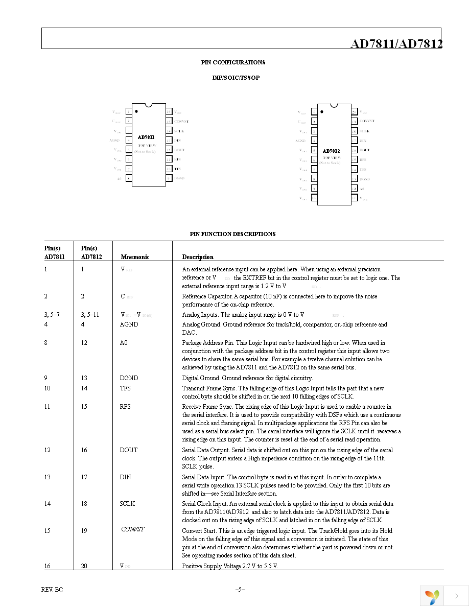 AD7811YRUZ-REEL7 Page 5