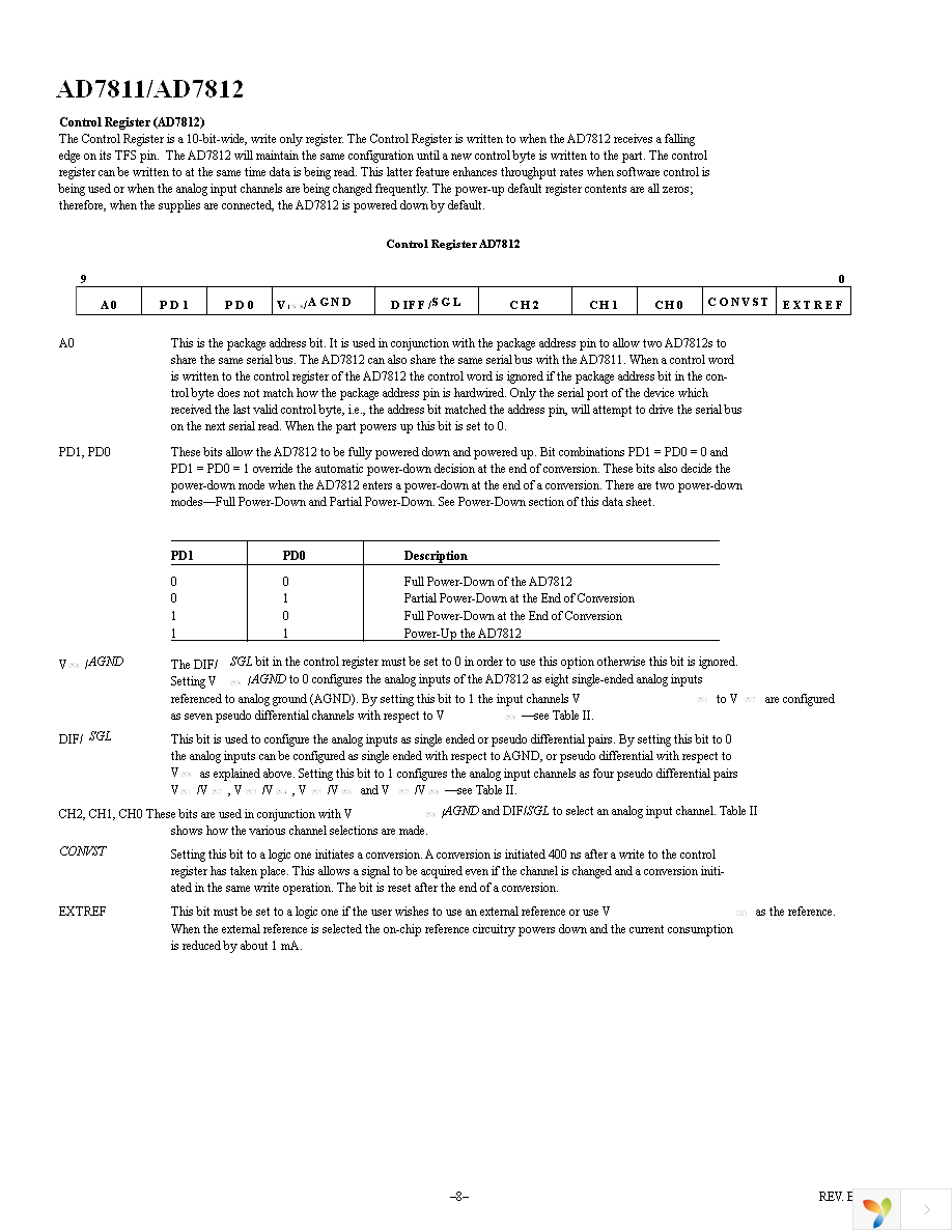 AD7811YRUZ-REEL7 Page 8