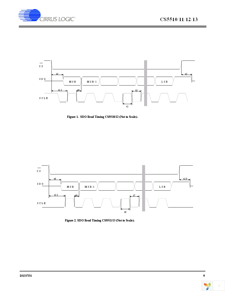 CS5511-ASZ Page 9