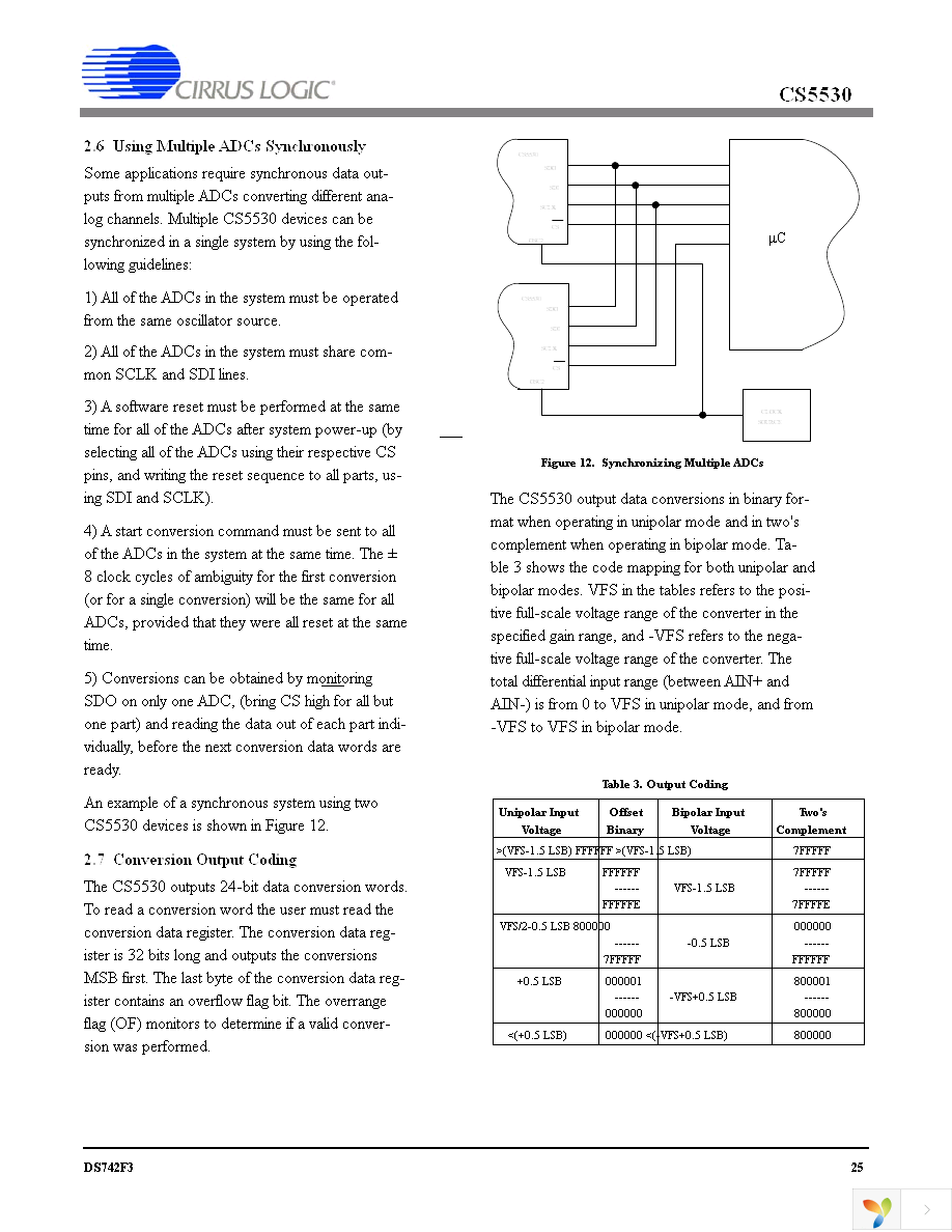 CS5530-ISZ Page 25