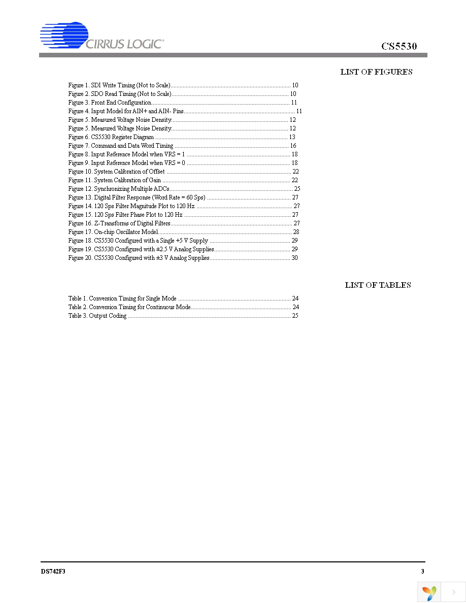 CS5530-ISZ Page 3