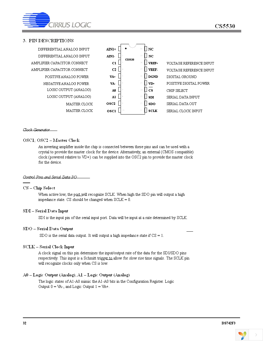 CS5530-ISZ Page 32