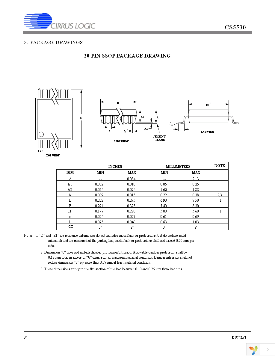 CS5530-ISZ Page 34