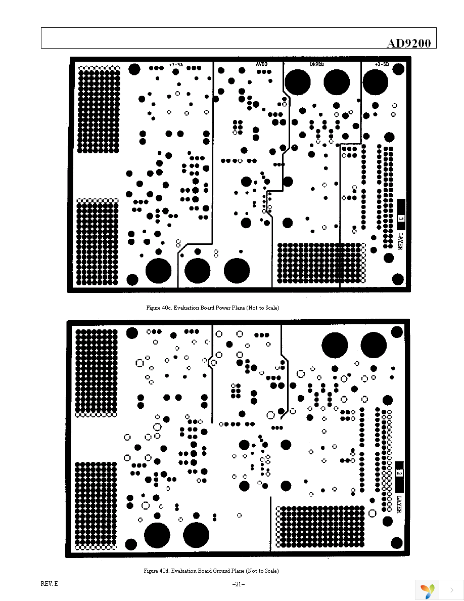 AD9200ARSZ Page 21