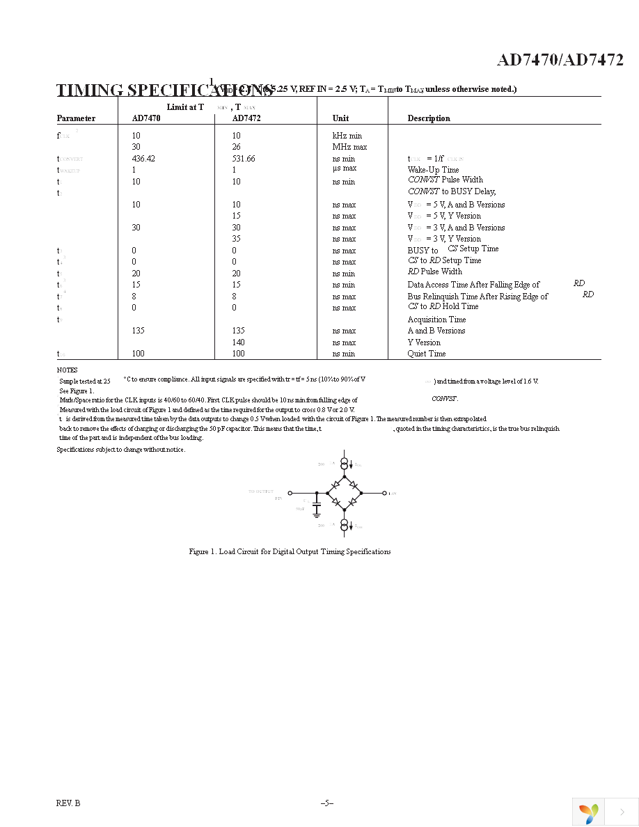 AD7470ARUZ Page 6