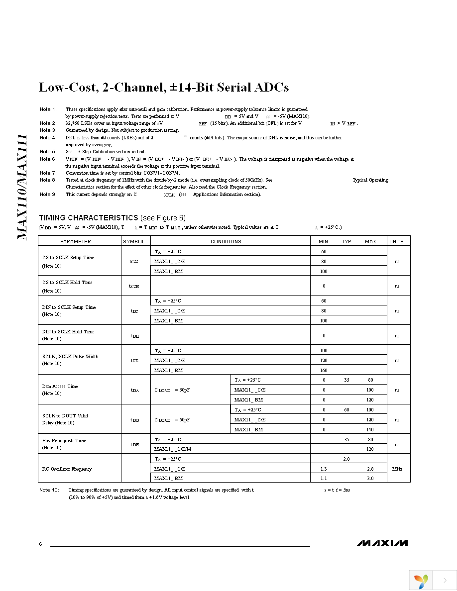 MAX111BCWE+ Page 6