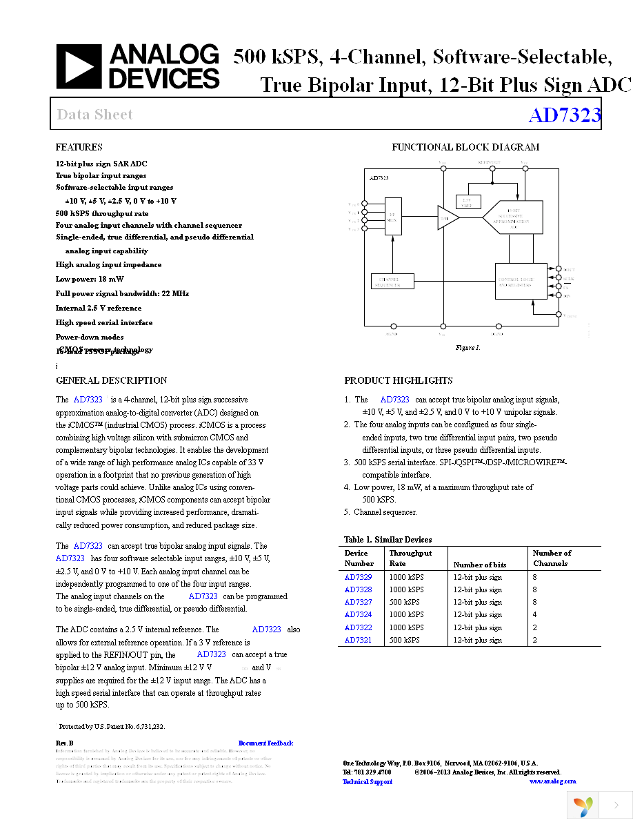 AD7323BRUZ Page 1