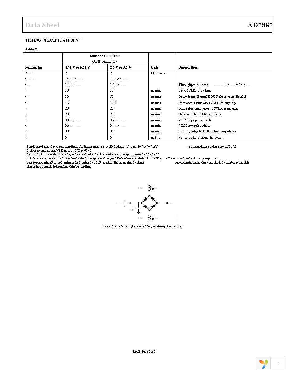 AD7887ARZ Page 5