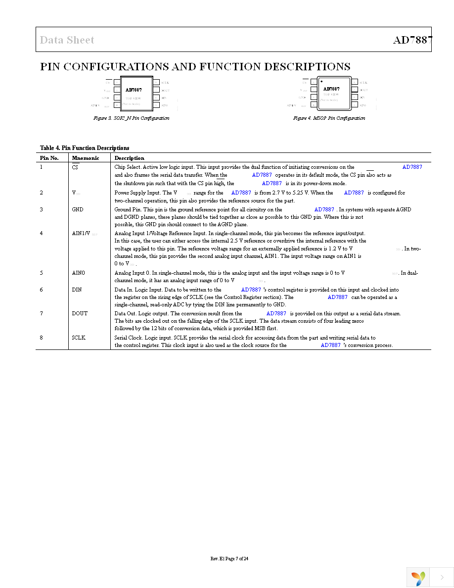 AD7887ARZ Page 7