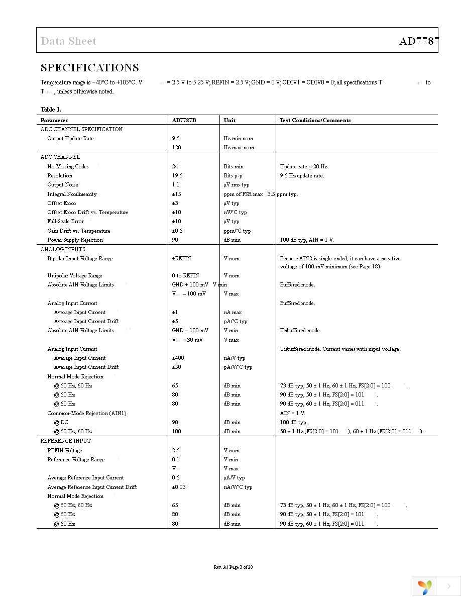 AD7787BRMZ Page 3