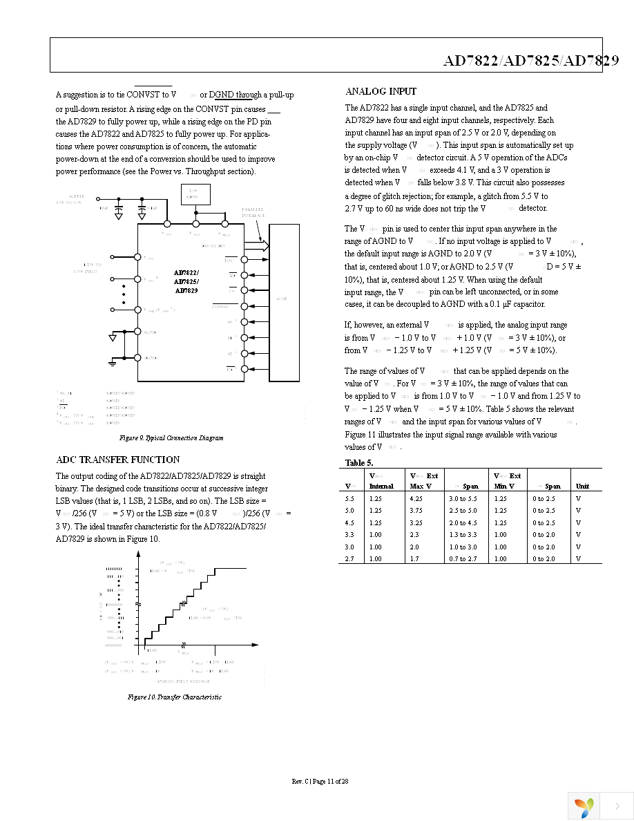 AD7822BRZ Page 11