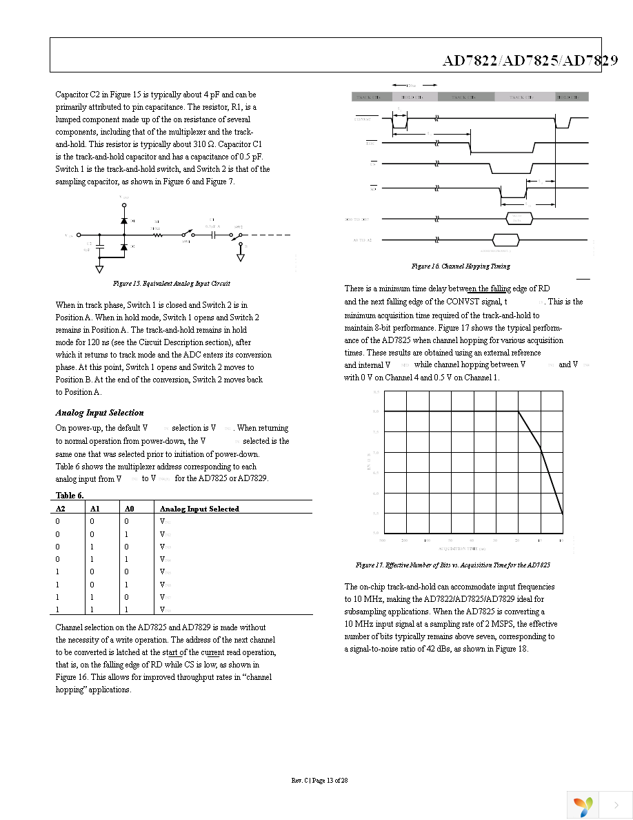 AD7822BRZ Page 13