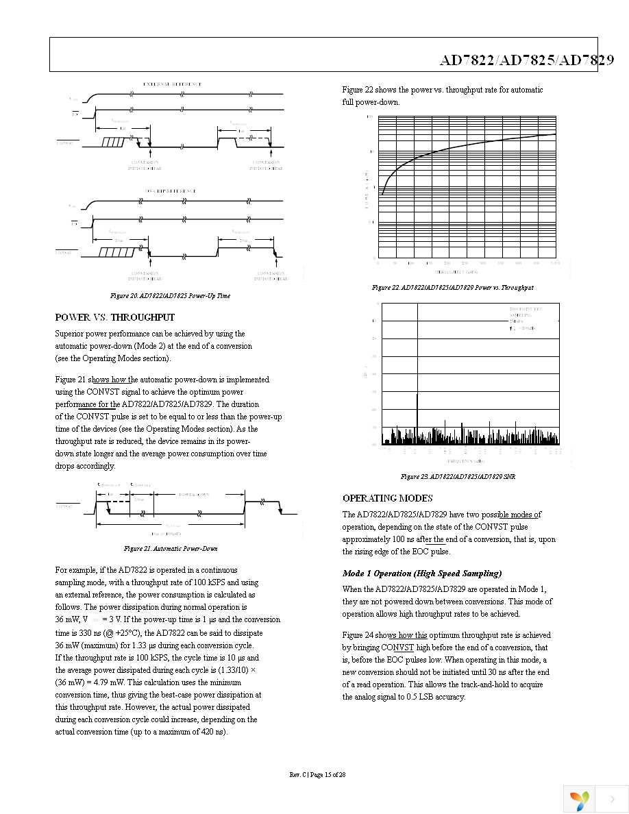 AD7822BRZ Page 15