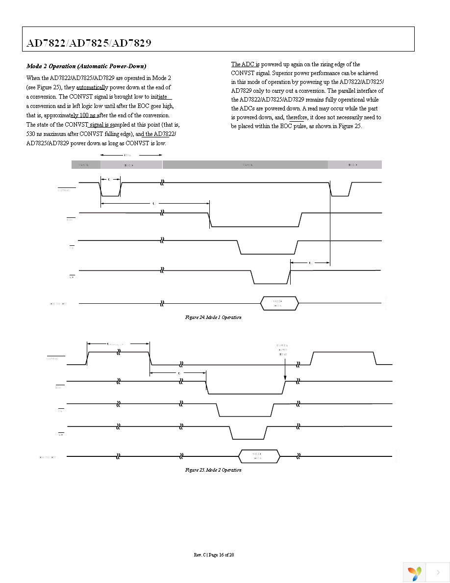 AD7822BRZ Page 16