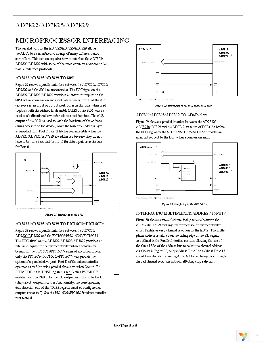 AD7822BRZ Page 18