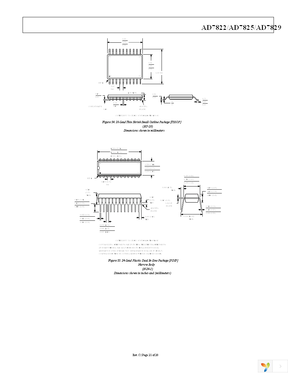 AD7822BRZ Page 21