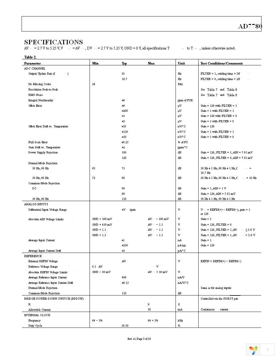 AD7780BRZ Page 3