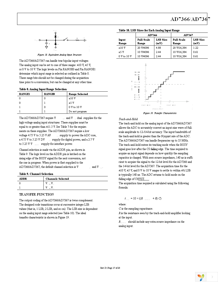 AD7367BRUZ Page 18