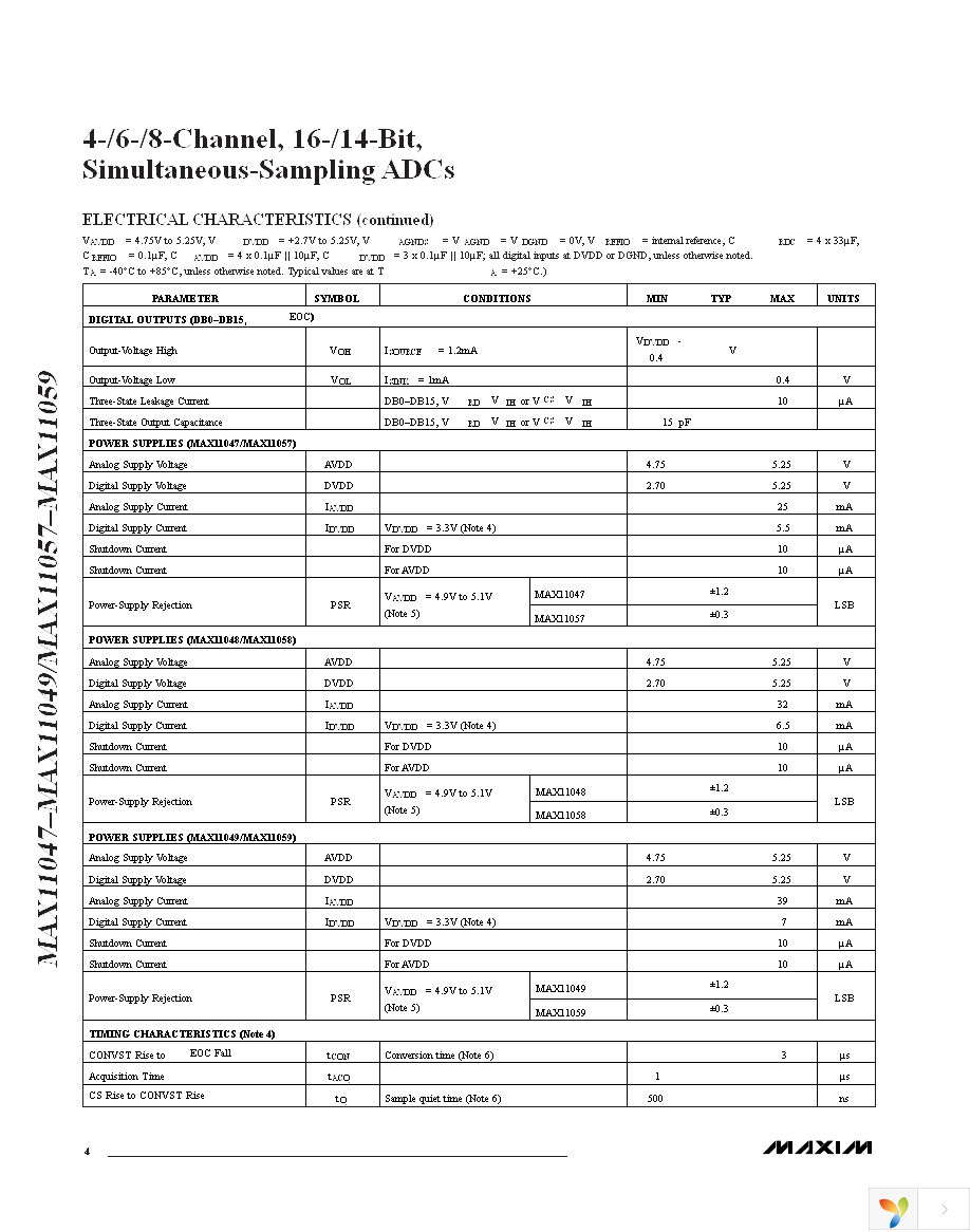 MAX11047ETN+ Page 4