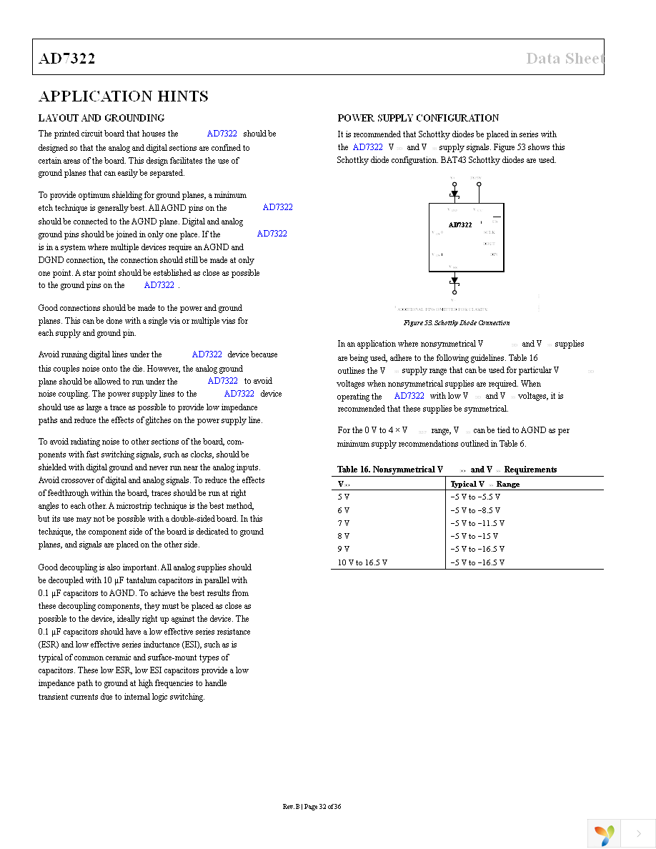 AD7322BRUZ Page 33