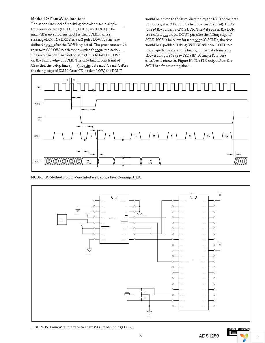 ADS1250U Page 15