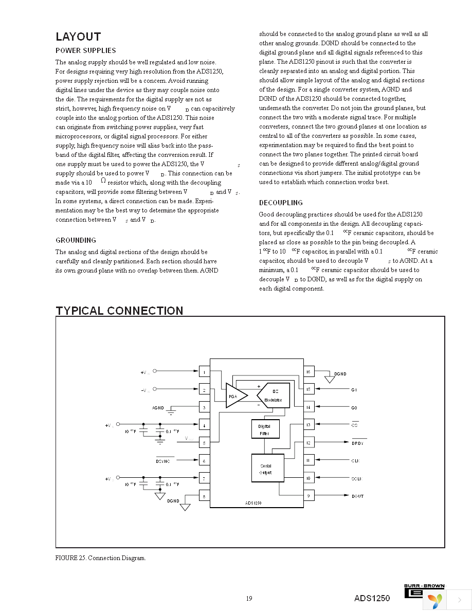 ADS1250U Page 19