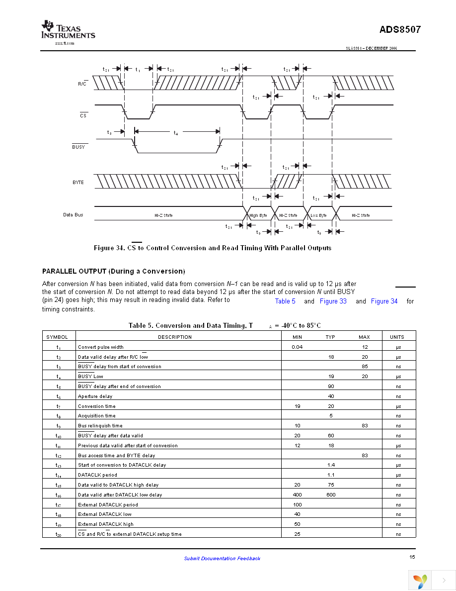 ADS8507IBDW Page 15