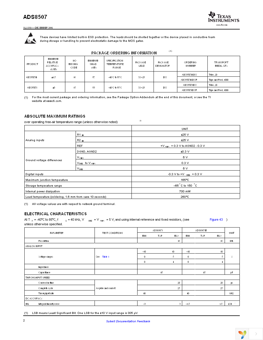 ADS8507IBDW Page 2