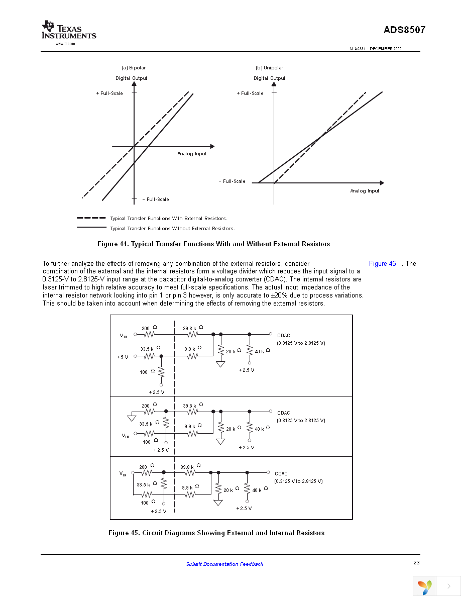 ADS8507IBDW Page 23