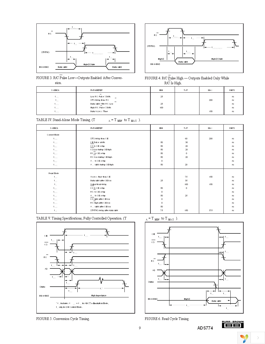 ADS774JU Page 9