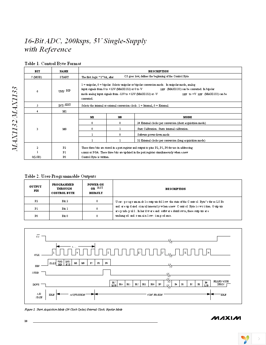 MAX1132BEAP+ Page 10