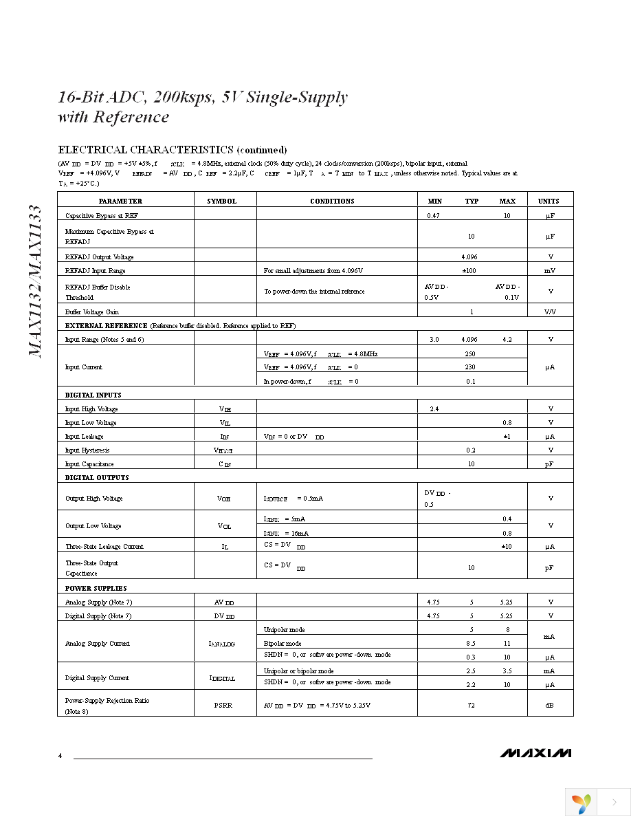 MAX1132BEAP+ Page 4