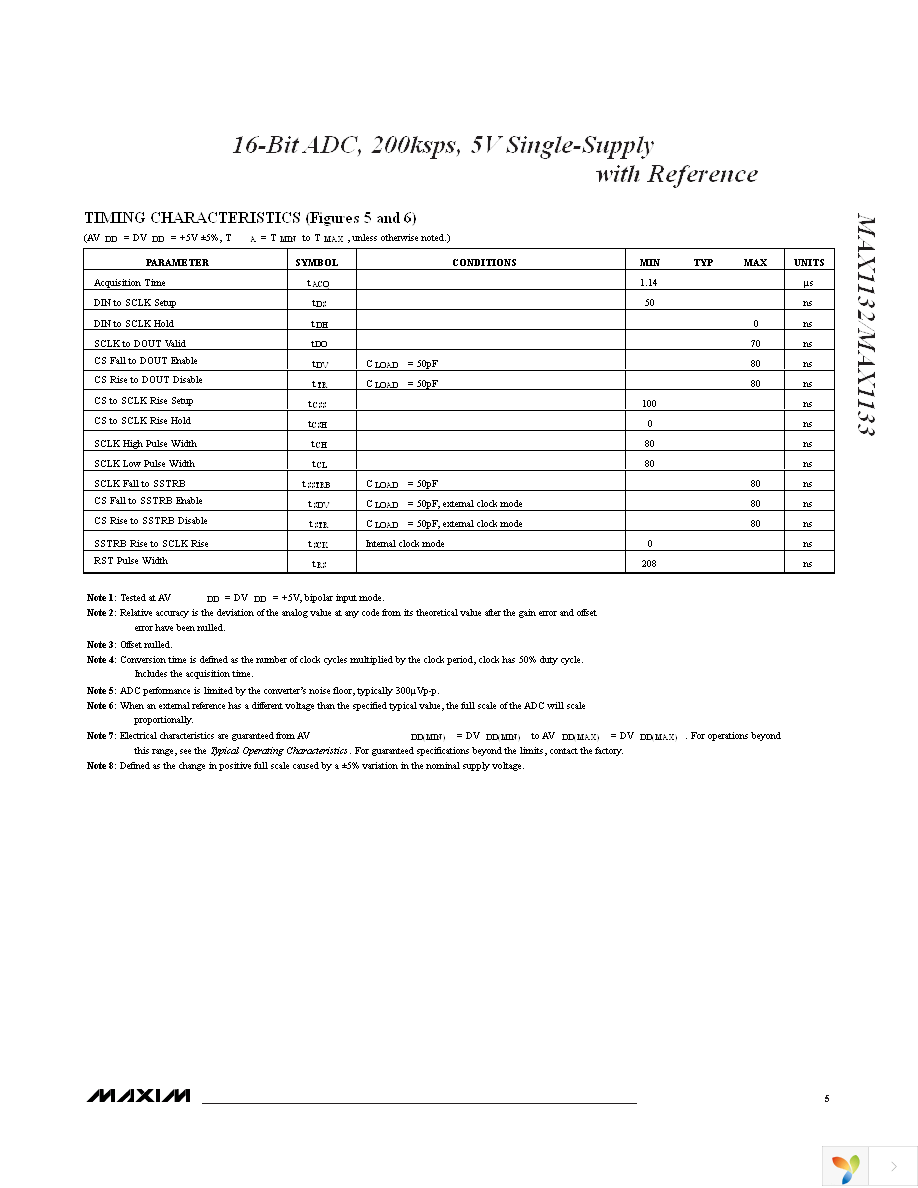 MAX1132BEAP+ Page 5